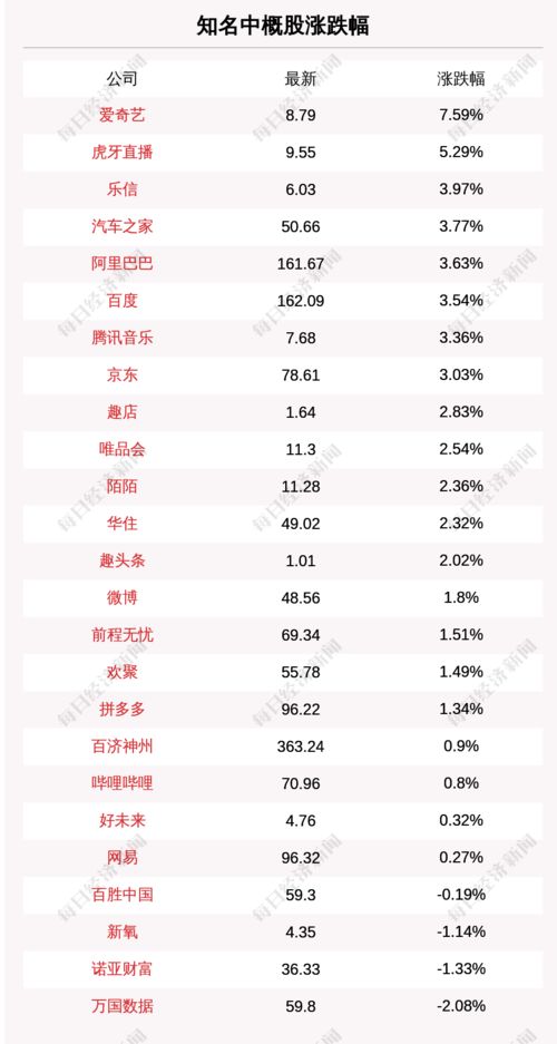 恒大高管退款顯擔當，美阿高層會晤引關(guān)注