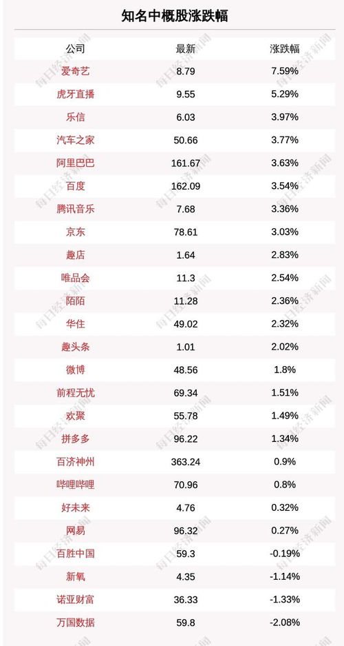 恒大財富提前贖回事件現(xiàn)進展，美國與塔利班高層對話重啟