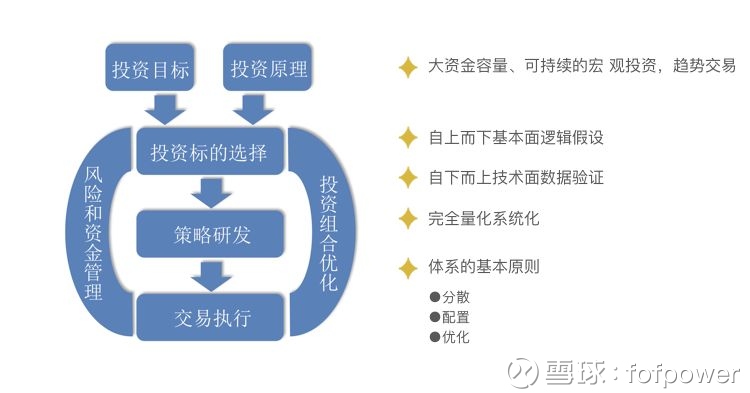 云通動態 私募云通與玨朔資產達成深度合作，共筑數據服務新生態